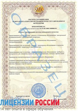 Образец сертификата соответствия (приложение) Кемерово Сертификат ISO 50001