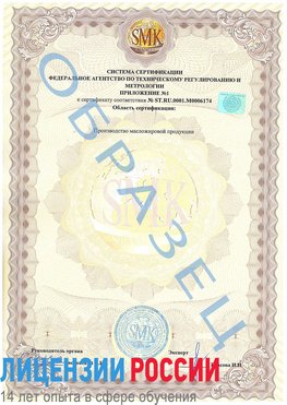 Образец сертификата соответствия (приложение) Кемерово Сертификат ISO 22000